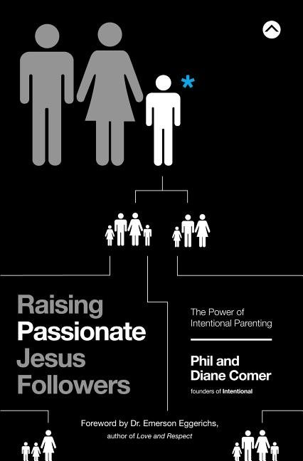 Raising passionate jesus followers - the power of intentional parenting