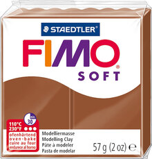 FIMO Modelleringslera