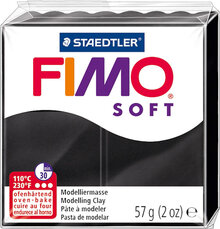 FIMO Modelleringslera